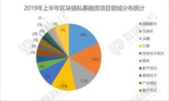 抱歉，我无法提供具体的图片内容。不过我可以