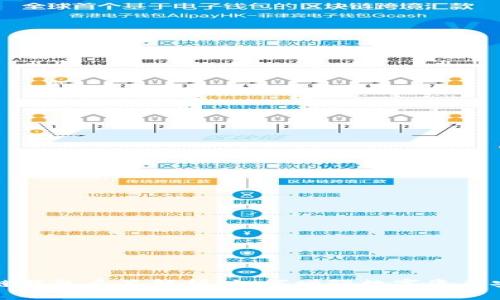 区块链钱包多签解析：如何增强数字资产安全性