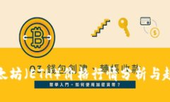 今日以太坊（ETH）价格行情分析与趋势预测