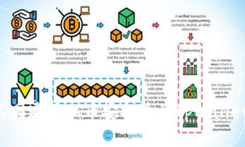 如何使用不同通道从币安提币到tpWallet：完整指南