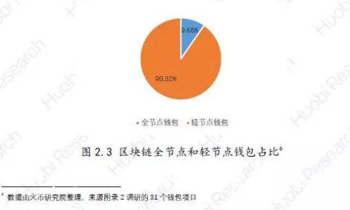 如何在电脑上导入TPWallet密钥：完整指南