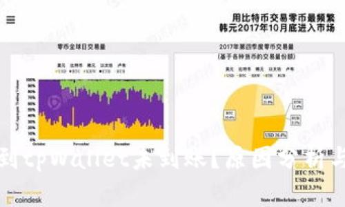 抹茶提币到tpWallet未到账？原因分析与解决指南