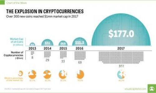 2023年最佳数字货币钱包推荐及使用指南