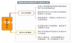 `tpWallet`是一种数字钱包，