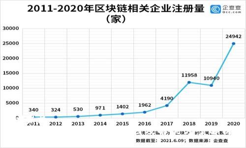 ### 
tpWallet转账失败原因及解决方案解析