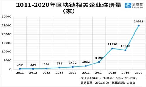 如何下载和使用苹果钱包APP：详细教程与常见问题解答