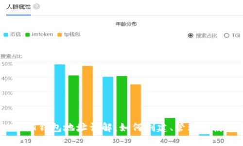 USDT钱包地址详解：如何创建、管理与使用