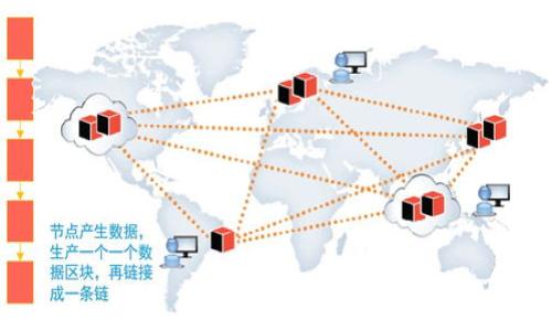   如何解决tpWallet交易时无法选择币种的问题 / 
 guanjianci tpWallet, 交易, 无法选择币种, 加密货币 /guanjianci 

### 内容主体大纲

1. **引言**
   - 简述tpWallet的功能与普及情况
   - 描述用户在交易时选择币种的必要性

2. **tpWallet常见交易问题概述**
   - 交易过程中可能遇到的各种问题
   - 重点强调无法选择币种的现象

3. **无法选择币种的几大常见原因**
   - 账户未认证或未激活
   - 网络连接不稳定
   - 钱包版本过旧
   - 交易对限制与市场流动性

4. **解决方案**
   - 逐步检查账户状态
   - 确保网络连接稳定
   - 更新tpWallet到最新版本
   - 查找当前可交易的币种与市场流动性

5. **用户反馈与经验分享**
   - 用户成功操作的案例
   - 常见误区与需注意的事项

6. **如何预防未来类似问题**
   - 使用高质量网络
   - 定期更新软件与关注官方消息

7. **总结**
   - 重申解决办法
   - 鼓励用户积极与社区互动

### 详细内容

#### 引言
在如今的数字资产管理中，tpWallet作为一款功能全面的加密货币钱包被越来越多的用户所青睐。由于其便捷的操作界面和强大的功能，tpWallet成为了很多加密货币交易者的首选。然而，在实际交易中也难免会出现一些技术问题，其中比较常见的一个问题就是：“交易时无法选择币种”。这种情况无疑会给用户带来不便和困扰，本文将探讨该问题的原因及其解决方案。

#### tpWallet常见交易问题概述
在使用tpWallet进行交易时，用户可能会遇到各种问题，例如交易延迟、交易失败、无法找到目标币种等。尤其是不少用户在进行交易过程中遇到无法选择币种的问题，这不仅影响了交易效率，甚至可能导致用户损失潜在的投资机会。了解这些问题的根本原因对于快速解决问题至关重要。

#### 无法选择币种的几大常见原因
1. 账户未认证或未激活
在tpWallet上进行交易的用户，必需先完成账户认证及激活。如果用户未按要求完成这些步骤，可能会导致无法正常访问所有功能，包括选择币种的权限。因此，确保您的账户经过认证并处于活跃状态是首要步骤。

2. 网络连接不稳定
网络问题能直接影响钱包与服务器之间的信息传输。如果用户的网络连接不稳定，可能导致tpWallet无法与服务器进行正常沟通，从而在选择币种时出现问题。保持网络连接的稳定性无疑是解决这一问题的关键。

3. 钱包版本过旧
tpWallet会定期发布更新，以用户体验及安全保障。如果用户未及时更新钱包版本，可能会导致某些新功能无法使用，包括币种选择功能。因此，定期检查并更新tpWallet是非常重要的措施。

4. 交易对限制与市场流动性
不同币种之间的交易对会受到市场流动性的影响。如果某个币种当前的交易对未提供，用户就无法在交易时选择该币种。了解当前市场的流动性及交易对设置对于有效交易极为重要。

#### 解决方案
1. 逐步检查账户状态
用户应该进入账户中心，检查自身账户是否已经完成认证，是否存在故障信息，或是否需要额外的服务协议确认。这一步尤为关键，有助于排除因账户问题导致的交易障碍。

2. 确保网络连接稳定
建议用户在交易时使用稳定的Wi-Fi网络，避免使用公共网络等不安全的渠道。也可以使用手机移动数据进行交易，如果当前Wi-Fi不稳定。确保网络区域的稳定性有助于顺利完成交易。

3. 更新tpWallet到最新版本
通过应用商店查看是否有更新版可用，并及时下载更新。这不仅可以确保您能够使用新功能，还能提高软件的安全性，避免因安全漏洞导致的各种问题。

4. 查找当前可交易的币种与市场流动性
定期关注tpWallet的官方公告，以获得最新的交易信息及可用币种。此外，用户也可以参与社区讨论，获取其他用户的反馈信息，以帮助自己选择更适合的交易时机和币种。

#### 用户反馈与经验分享
用户成功操作的案例
很多tpWallet的用户在遇到无法选择币种的问题后，及时进行了相应的检查和调整，成功地恢复了交易功能。从这些反馈中，我们不难发现，认真对待每一个小细节是解决问题的最佳策略。例如，有用户在修改网络设置后，立刻就解决了问题，并分享了详细的操作步骤。

常见误区与需注意的事项
在使用tpWallet时，一些用户因操作执行不当导致问题加重。比如，有用户在未经认证的状态下尝试进行交易，结果导致无法选择币种。因此，深入了解wallet的操作流程是每位用户应尽的责任。

#### 如何预防未来类似问题
使用高质量网络
在进行加密货币交易时，确保使用稳定和高速的网络连接，极大地减少了因网络问题导致的交易错误。这一点在进行高频交易时尤为重要，一旦网络中断，可能会导致严重的财务损失。

定期更新软件与关注官方消息
tpWallet的开发团队会在任何可能影响用户体验的状况发生时进行更新，提醒用户及时获取这些更新，能大大降低因软件问题导致的交易障碍。从官方渠道获取消息也是用户了解市场及解决问题的便捷法门。

#### 总结
通过对“tpWallet交易选不了币”这一现象的探讨，我们可以找到根本的解决办法。了解账户状态、网络连接、软件更新、市场流动性等多方面要素的关联，将有助于我们高效地完成交易。最重要的是，用户应该积极参与社区讨论，与其他用户分享经验，以更好地应对未来可能出现的问题。

### 相关问题探讨
1. tpWallet如何进行账户认证？
2. 怎样检查我的网络连接是否稳定？
3. 如何进行tpWallet版本更新？
4. 市场流动性如何影响交易？
5. tpWallet的客户支持渠道有哪些？
6. 如何处理无法选择币种的问题？
7. 如何有效利用tpWallet进行投资？