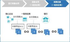 加密货币信用钱包：方便