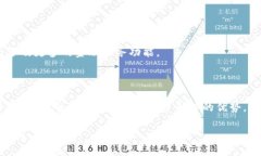 biao ti/biao ti数字货币伞形