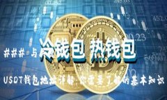 ### 与关键词USDT钱包地址详
