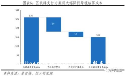 如何在tpWallet中进行币安链交易？新手指南与技巧