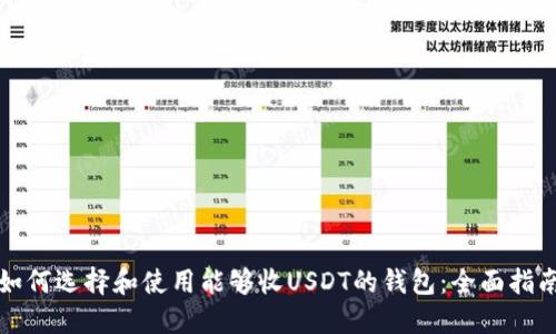 如何选择和使用能够收USDT的钱包：全面指南