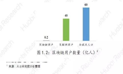 如何查找数字货币的编号及其相关信息