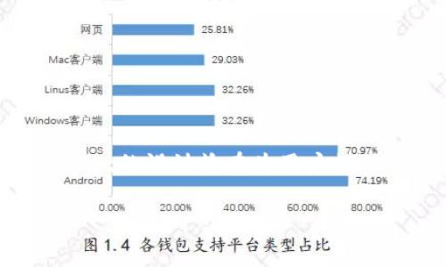 tpWallet是由TP开发团队开发的一款数字钱包。TP团队致力于为用户提供安全、高效且易于使用的区块链技术服务，tpWallet的设计旨在为用户提供一个便捷的数字资产管理平台。该钱包支持多种数字货币的存储与交易，并提供了安全保障措施，以确保用户的资产安全。

如果你对tpWallet的具体功能、特点或使用方法感兴趣，可以继续提问或深入探讨。