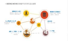 思考一个易于大众且的优