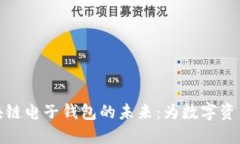 互联网区块链电子钱包的