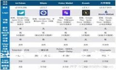 优质完全解析 tpWallet 和