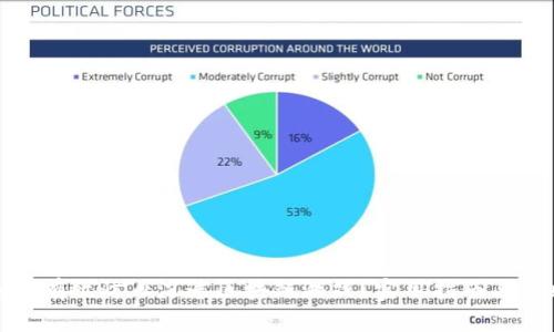 如何有效防止沉迷区块链游戏？实用指南与策略