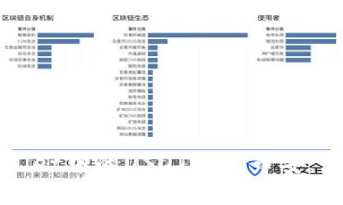 如何将tpWallet中的USDT转至币安：详细步骤指南