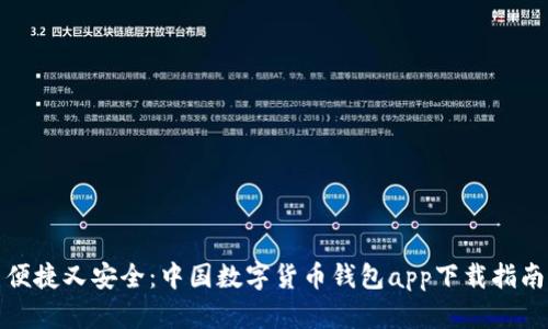 便捷又安全：中国数字货币钱包app下载指南