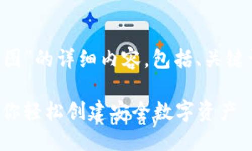 以下是关于“加密钱包扫一扫流程图”的详细内容，包括、关键词、主体大纲以及相关问题的介绍。

加密钱包扫一扫流程图：一步步教你轻松创建安全数字资产