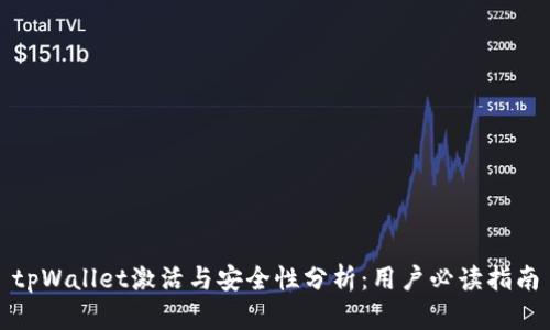 tpWallet激活与安全性分析：用户必读指南