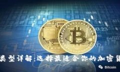 比特币钱包类型详解：选