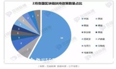 : 如何选择适合的USDT充值