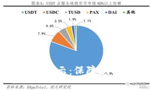 区块链钱包安全提示：保障您的数字资产安全