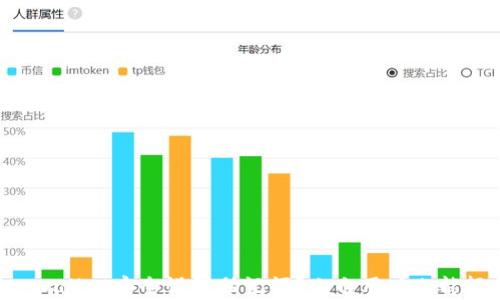 
如何在tpWallet安全设置助记词？小白用户也能轻松上手！