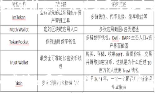 
  瑞波币钱包不能提现的解决方案与常见问题解答/  

关键词：
 guanjianci 瑞波币, 钱包, 提现, 解决方案/ guanjianci 

### 内容主体大纲

1. **引言**
   - 瑞波币的概述
   - 钱包的重要性
   - 提现问题的普遍性

2. **瑞波币钱包概述**
   - 瑞波币的定义及其特点
   - 瑞波币钱包的类型
   - 如何选择一个合适的瑞波币钱包

3. **提现功能的基本知识**
   - 提现的定义
   - 提现流程
   - 常见的提现问题

4. **无法提现的常见原因**
   - 钱包软件问题
   - 账户安全问题
   - 网络问题
   - 交易所问题

5. **解决瑞波币钱包提现问题的步骤**
   - 检查钱包软件的状态
   - 确认账户的安全性
   - 检查网络连接
   - 与交易所联系

6. **常见问题解答**
   - 提现需要多长时间？
   - 是否可以取消提现？
   - 为什么提现金额与实际金额不符？
   - 账户被冻结如何解锁？
   - 如何提高提现成功率？
   - 瑞波币钱包推荐
   - 提现失败后该怎么办？

7. **总结**
   - 提现的重要性
   - 遇到问题时的应对措施

---

### 内容

#### 引言

瑞波币（XRP）是一种广泛使用的数字货币，旨在实现快速和低成本的跨境支付。在数字货币的生态系统中，钱包起着关键角色。它不仅能存储货币，还能进行各种交易。然而，许多用户在使用瑞波币钱包时，可能会遇到提现不成功的情况。本文将详细探讨瑞波币钱包提现不成功的原因及相应的解决方案。

#### 瑞波币钱包概述

瑞波币是一种由Ripple Labs开发的加密货币，旨在通过去中心化的方式实现快速、低成本的全球转账。瑞波币钱包有多种类型，包括硬件钱包、软件钱包和在线钱包。选择一个合适的钱包对于安全存储和顺利交易至关重要。

#### 提现功能的基本知识

提现是指将数字货币从钱包转移到其他账户或者兑换为法定货币的过程。这一过程可能涉及多个环节，如确认交易、网络验证等。了解提现的基本流程可以帮助用户更好地应对提现中出现的问题。

#### 无法提现的常见原因

提现不成功的原因有很多，常见的包括钱包软件出错、账户被锁定或冻结、网络连接不稳定等。这些因素可能导致用户在提现时遇到各种问题，比如提现失败或延迟。

#### 解决瑞波币钱包提现问题的步骤

当用户发现无法提现时，可以通过以下步骤来解决问题。首先，检查钱包软件的更新状态，确保使用的是最新版本。其次，确认账户的安全性，避免因安全问题导致提现被拒。再者，检查网络连接，确保网络畅通。最后，必要时可以联系交易所客服寻求帮助。

#### 常见问题解答

提现需要多长时间？
提现的时间通常因平台而异，通常需要几个小时至几天不等。主要影响因素包括交易所的处理速度、网络状况以及提现金额的大小。在一些情况下，提现可能因安全验证等因素而延迟，如果遇到长时间未到账的情况，用户应及时联系平台客服。

是否可以取消提现？
大部分平台在发起提现后，用户是无法取消的。但某些平台可能会在操作未被处理前提供一个取消选项。建议用户在进行提现操作时，仔细确认相关信息，确保没有错误。

为什么提现金额与实际金额不符？
提现金额与实际金额不符的原因可能是由于平台的手续费或者网络堵塞导致的。用户在进行提现时，应确认平台的手续费标准，并计算后确保实际到账金额的准确性。如果出现不符，用户应及时联系平台反馈问题。

账户被冻结如何解锁？
账户冻结通常是由于安全风险触发的，如多次输入错误密码、可疑的交易活动等。要解锁账户，用户一般需要验证身份，提供相关的身份信息，必要时客服将指导用户进行相应操作。解锁时间因平台而异，用户应耐心等待。

如何提高提现成功率？
提高提现成功率的关键在于选择可靠的平台、定期更新软件以及确保网络稳定。此外，确保账户的安全设置到位也是保障提现顺利进行的重要因素。

瑞波币钱包推荐
对于瑞波币用户而言，选择钱包尤为重要。市面上有多款优秀的瑞波币钱包可供选择，如Ledger、Trezor、Exodus等。这些钱包在安全性、用户体验和提现便捷性方面都有所保障。

提现失败后该怎么办？
如果出现提现失败，用户首先需要检查原因，确认是软件故障，还是安全原因等。接下来，可以尝试重新发起提现请求，同时向平台客服询问问题并寻求解决方案。

#### 总结

提现是数字货币交易中至关重要的一环，而遇到提现问题在所难免。用户应了解可能导致提现失败的原因，并采取相应的措施来解决。在遇到问题时，及时与平台联系是非常必要的。希望本文对您解决瑞波币钱包提现问题有所帮助。

---

以上内容大纲及主题可以根据实际情况进行调整，本文提供了一个基本框架和七个问题的详细解答作为思考的基础。每个部分可以进一步详细展开，以满足3600字的内容要求。如果需要更详细的内容或者特定方面的深入讨论，欢迎提出！