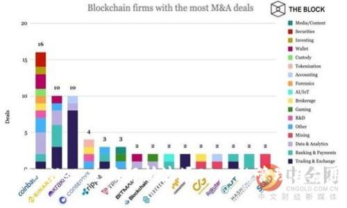 tpWallet：全面解析波场DApp的管理与应用