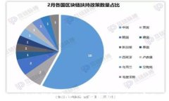 以太坊钱包节点：全面解