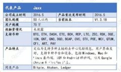 : 区块链自治平台：颠覆传