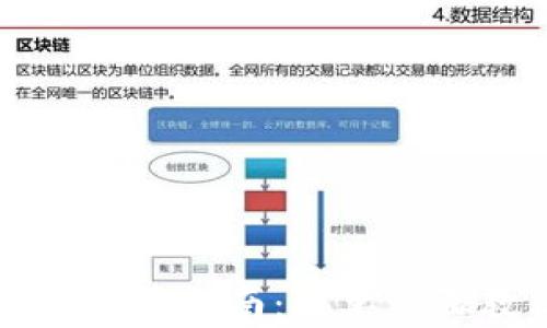 
tpWallet支付密码重置指南：简单步骤教你如何轻松修改