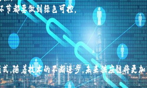   区块链与人工智能：重塑供应链平台的未来 / 

 guanjianci 区块链,人工智能,供应链,智能合约 /guanjianci 

## 内容主体大纲

1. 引言
    - 供应链管理的重要性
    - 区块链与人工智能的结合
    - 文章结构概述

2. 供应链管理的现状与挑战
    - 传统供应链的运作模式
    - 面临的主要挑战
        - 数据透明性不足
        - 效率低下
        - 风险管理困难

3. 区块链技术概述
    - 区块链的基本概念
    - 区块链在供应链中的应用
        - 数据不可篡改性
        - 透明度和可追溯性
    - 案例分析

4. 人工智能技术概述
    - 人工智能的基本概念
    - 人工智能在供应链管理中的应用
        - 预测分析
        - 自动化决策
    - 案例分析

5. 区块链与人工智能的结合
    - 如何将二者融合
    - 可能产生的协同效应
    - 面临的技术挑战与解决方案

6. 供应链平台的结构与实现
    - 平台的架构设计
    - 关键技术组件
    - 部署与管理

7. 未来展望
    - 对供应链行业的影响
    - 区块链和人工智能的未来趋势

8. 结论
    - 综述与展望
    - 投资与发展建议

## 各个问题详细介绍

1. 供应链管理的重要性是什么？
供应链管理（SCM）是现代企业运营的核心组件，直接影响企业的竞争力和市场反应能力。有效的供应链管理可以确保产品以最低的成本、最高的效率达到最终消费者。随着全球化的深入，许多企业的产品和原材料需要跨越多个国家和地区进行流通，这对供应链的复杂性提出了更高的要求。
首先，一个成功的供应链可以减少库存成本，生产流程，通过精准的需求预测将资源配置到最佳位置，从而降低资源浪费。其次，健全的供应链能够提升客户满意度，确保及时交货和产品质量。此外，良好的供应链管理也能帮助企业迅速应对市场变化和需求波动，增强其灵活性。
如今，消费者的需求变得越来越多样化和个性化，这要求企业能够快速响应市场的变化。借助现代信息技术，尤其是区块链和人工智能，企业在供应链管理中能够获得更高效的决策支持和实时的数据分析，从而增强其市场竞争力。但缺乏透明性与效率的问题仍然存在，必须通过技术手段来解决，以适应市场的进一步发展。

2. 传统供应链面临哪些挑战？
传统供应链管理面临着多重挑战，主要包括数据透明性不足、效率低下以及风险管理困难。
首先，数据透明性不足意味着参与各方难以实时获取供应链全过程的数据，导致信息传递不畅，决策效率受到制约。供应链的每一个节点，可能都有各自的信息系统，如何将其融入到整体的数据流中，是一个亟需解决的问题。
其次，效率低下主要体现在人工操作过多，以及各环节之间的配合不畅。传统模式下，供应链中的信息更新往往存在时延，无法实时反映实际情况，导致库存过剩或短缺的情况不断出现，增加了企业的运营风险。
最后，风险管理困难是指由于信息的不对称，企业在面对突发事件时难以迅速采取响应措施。例如，针对自然灾害、政治动荡或市场变化等突发状况，企业必须依靠各方的信息反馈来迅速决策，但如果数据透明度不高，决策将变得困难。
这些挑战直接影响企业的运营效率以及其市场竞争力。因此，如何通过新技术的应用，降低复杂性，提升效率，成为了企业关注的焦点。

3. 区块链技术如何改变供应链管理？
区块链技术以其独特的特性，如数据不可篡改、去中心化和透明性，正在深刻改变供应链管理的面貌。首先，区块链的去中心化特性意味着所有参与者均可访问并验证数据，从而提高信息共享的透明度。每一个交易记录都通过加密技术进行保护，确保信息的准确性与安全性。
其次，数据的不可篡改性使得参与各方能够确保信息的真实性，避免了传统供应链中伪造数据的问题。任何一笔交易的记录都会永久保存在区块链上，历史追溯较为简便。这对于产品的来源真实性尤为重要，尤其是在食品安全和药品验证等领域。
同时，由于区块链能够实时更新数据，供应链中的各个环节可以更快地响应变化。例如，仓储管理中一旦货物状态发生变化（如出库、入库），系统会自动更新，使得所有相关方都可以实时获取信息，从而降低库存成本，提升效率。
另外，区块链能够实现智能合约的应用，自动化执行合约条款，避免人为干预和失误。这为交易的自动化提供了可能，大大减少了交易成本和时间。总的来说，区块链技术的运用不仅能解决传统供应链面临的诸多问题，还能够帮助企业资源配置，提高运营效率。

4. 人工智能在供应链管理中的应用有哪些？
人工智能（AI）在供应链管理中的应用广泛而深远，能够帮助企业提升预测能力、决策和实现流程自动化。
首先，AI在需求预测中的应用显著提高了准确性。通过机器学习算法，AI能够分析历史销量数据、市场趋势、季节性因素，以及实时数据（如社交媒体动态和气候变化等），帮助企业更好地预测未来需求，从而合理规划生产与库存。
其次，AI可以实现智能决策支持，帮助管理层迅速分析复杂的数据集，提供决策建议。例如，通过分析供应链各个环节的数据，AI系统能够识别出供应链瓶颈，提示管理者采取相应措施进行，从而提高整体运营效率。
再者，AI能够应用于物流，通过分析运输路线、成本、时间等数据，提高配送效率。智能调度系统可以在实时信息下动态调整运输方案，降低物流成本。
最后，AI在风险管理方面的应用也越来越受到重视。通过大数据分析，AI可以帮助识别潜在风险，如供应商的信用风险、市场波动等，并及时采取措施进行应对，确保供应链的稳定性和可靠性。

5. 区块链与人工智能结合的潜力如何？
区块链与人工智能的结合，展现出了巨大的潜力，能够带来协同效应，从而促进供应链平台的智能化与高效化。
首先，区块链的透明度与数据不可篡改的特性为人工智能提供了高质量的数据源。AI的效果在很大程度上依赖于数据的准确性和完整性，区块链则为AI提供了真实可靠的数据支撑，从而提升其分析结果的精准度。
另一方面，区块链中的智能合约与AI结合，可以实现更加复杂的自动化流程。例如，利用AI算法自动生成需求预测，而智能合约可以根据预测结果自动调整生产计划和库存管理，实现供应链的自我调节。这种自我的能力，将大幅提升供应链的灵活性和响应能力。
此外，AI可以实时监控区块链上的数据流，通过算法识别潜在的异常情况并发出警报。这意味着企业能够更快地响应潜在问题，从而降低运营风险。
但是，虽然区块链与人工智能的结合前景广阔，企业在实施过程中也面临诸如技术成熟度、实施成本和人才短缺等挑战。因此，企业应加强对该技术的研究与投资，逐步推动其在供应链中的应用。

6. 一个区块链人工智能供应链平台的技术架构应如何设计？
设计一个基于区块链与人工智能的供应链平台，需要充分考虑其技术架构，以确保系统的高效性与安全性。
首先，平台应采用分布式架构，通过去中心化的方式管理数据，确保每个参与者能够在安全透明的环境中获取和验证数据。不同的参与者（如供应商、制造商、物流服务商、零售商等）可以通过区块链节点，实时共享信息。
其次，平台的核心应是一个强大的数据库，支持区块链的存储功能，存储交易记录、合约信息以及实时监控数据。此外，该平台应集成AI模块，负责数据分析、预测建模和决策支持。AI算法应支持自学习能力，以便在不断变化的市场条件下，持续模型的预测能力。
同时，用户界面设计应该友好，允许不同层级的用户访问平台的不同功能。用户界面可以提供可视化的数据显示，帮助用户更快速地理解数据和指标，为决策提供支持。
最后，安全性是平台设计中的重要一环。平台应采用多种安全措施，如加密技术、权限控制和身份验证等，确保数据的隐私与安全。

7. 未来供应链的趋势是什么？
未来供应链的发展趋势将被技术驱动，尤其是区块链与人工智能的广泛应用，将为供应链管理带来革命性的变化。
首先，数字化转型将加速，更多企业将采用云计算、物联网（IoT）和大数据分析等技术，实现供应链的全面数字化。这不但能实现数据的实时共享，还能提高数据分析的能力。
其次，智能化将成为趋势。供应链管理将更依赖于自动化模型和算法，AI将渗透到直至决策的各个层面，帮助企业更好地应对市场的不确定性。
此外，绿色供应链将日益受到重视，企业将越来越关注环保和可持续发展，努力减少碳足迹。这需要借助新技术的应用，从生产到配送各个环节都要做到绿色可控。
最后，供应链的全球化趋势仍将持续，但同时伴随而来的是风险管理的增强，企业必须具备应对突发情况的能力和体系。

## 结论

区块链与人工智能的结合为现代供应链管理提供了全新的思路与方案，通过提升透明度、降低成本、提升效率，改变了传统供应链的运作模式。随着技术的不断进步，未来供应链将更加智能化、数字化、绿色化，实现其在效率与可持续性方面的双重提升。企业应积极探索这些新技术的应用，抢占未来市场的先机。