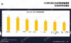 区块链电子证据平台是否