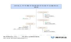 支持以太坊公链的钱包：