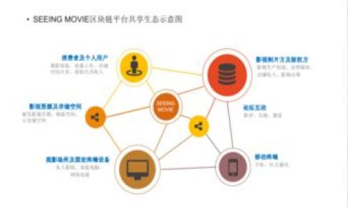 biao ti/biao ti物联网区块链云平台：未来科技的无缝结合/biao ti

物联网, 区块链, 云平台, 技术创新/guanjianci

## 内容主体大纲

1. **引言**
   - 物联网、区块链与云计算的定义
   - 三者结合的重要性及应用前景

2. **物联网的概述**
   - 定义与基本概念
   - 应用场景与行业发展
   - 物联网在现代社会中的角色

3. **区块链的特点与优势**
   - 什么是区块链？如何运作？
   - 区块链的安全性与去中心化特点
   - 在物联网中的应用价值

4. **云平台的功能与应用**
   - 云平台的基本概念与类型
   - 云计算在物联网与区块链中的作用
   - 成本效率与存储扩展

5. **物联网区块链云平台的结合**
   - 三者结合的技术架构
   - 实际应用案例分析
   - 未来发展趋势与挑战

6. **用户体验与安全性**
   - 安全性问题的探讨
   - 用户隐私与数据保护
   - 最佳实践和建议

7. **行业未来展望**
   - 潜在的市场与创新机遇
   - 各国政策与监管影响
   - 物联网区块链云平台未来的发展方向

8. **总结**
   - 三者结合带来的影响
   - 未来的愿景与期望

## 详细内容

### 1. 引言

随着科技的不断进步，物联网、区块链和云计算分别作为当前科技发展的三大重要趋势，正在逐步融合，形成物联网区块链云平台。物联网通过互联网将各种设备连接在一起，实现数据的采集与交换；区块链则为数据提供了安全和透明的基础；而云平台则为这些数据的存储和计算提供了强大的支持。本文将深入探讨这一平台的构成与实际应用。

### 2. 物联网的概述

#### 什么是物联网？

物联网（IoT）是一个以互联网为基础，通过各种传感器、设备、软件等，将物理世界的物品连接到网络上，进行数据的收集、传输和处理的系统。它的目的在于实现智能化管理和决策，提升生产力和生活质量。

#### 物联网的应用场景与行业发展

物联网应用广泛，从智能家居、智慧城市、智能交通，到工业自动化等都在运用物联网技术。比如，在农业上，借助传感器和网络技术，可以实时监测作物的生长情况，达到提高产量和降低成本的目的。

#### 物联网在现代社会中的角色

现代社会对物联网的需求日益增长，它不仅提高了工作效率，还改善了生活体验。在医疗领域，通过IoT设备可以实时跟踪患者健康状态，及时进行干预；在城市管理中，IoT可以帮助监测交通流量，城市资源配置。

### 3. 区块链的特点与优势

#### 什么是区块链？如何运作？

区块链是一种分布式数据库技术，通过密码学手段确保数据的安全和不可篡改。在区块链上，所有的交易记录按照时间顺序存储在一个个区块中，并通过链条相连。

#### 区块链的安全性与去中心化特点

区块链的去中心化特点，意味着数据不再由单一机构控制，降低了数据被篡改的风险。每个用户都可以参与数据的验证，从而提高了数据的可信度和安全性。

#### 区块链在物联网中的应用价值

在物联网中，设备之间的数据交换需要高安全性，高透明度及高效率，区块链技术的引入使数据的交互变得更加安全可靠，通过智能合约，实现自动化的设备协作。

### 4. 云平台的功能与应用

#### 云平台的基本概念与类型

云平台是将计算资源、存储资源、应用服务等通过互联网提供的服务模式，主要分为公有云、私有云和混合云等类型。

#### 云计算在物联网与区块链中的作用

云计算为物联网和区块链提供了必要的基础设施，支持海量数据的存储与处理。通过云平台，企业能够更加灵活和高效地部署物联网项目。

#### 成本效率与存储扩展

云平台的一个显著优势是可以根据需求来动态调整资源，有效控制成本。当数据量增加时，云平台可以快速扩展，确保性能和可用性。

### 5. 物联网区块链云平台的结合

#### 三者结合的技术架构

物联网区块链云平台是一种三层架构，最底层是物联网设备层，中间是区块链网络层，顶层是云服务层。设备通过传感器收集数据，这些数据通过区块链上传至云端进行处理和分析。

#### 实际应用案例分析

在农业领域，通过物联网设备实时监测土壤湿度和气候变化，再通过区块链记录这些数据，最终通过云平台进行大数据分析，帮助农民做出科学决策。

#### 未来发展趋势与挑战

未来，物联网区块链云平台将在智能制造、智能交通等领域进一步拓展应用。然而，技术整合、标准制定及法规政策等方面的挑战依然存在。

### 6. 用户体验与安全性

#### 安全性问题的探讨

在物联网和区块链结合的环境中，虽然区块链增加了数据的安全性，但物联网设备本身的安全性仍不可忽视。黑客攻击、物联网设备被劫持等问题依然存在。

#### 用户隐私与数据保护

隐私保护是用户体验中的重要因素。如何在保障用户数据隐私的同时，提供高效的服务，是当前需要解决的问题。最佳实践包括数据加密、匿名化等措施。

#### 最佳实践和建议

企业在搭建物联网区块链云平台时，可以通过建立完善的安全防护机制、定期进行安全评估与测试等，来降低潜在的安全风险。

### 7. 行业未来展望

#### 潜在的市场与创新机遇

物联网区块链云平台的结合，不仅带来了技术上的创新，也为市场带来了新的机会。在金融、安防、医疗等各大行业，都可以看到其应用潜力。

#### 各国政策与监管影响

政策与监管对技术的推广起到决定性作用，各国在物联网和区块链的政策差异可能影响技术的普及速度和应用范围。及时跟踪政策变化是企业应对市场变化的重要策略。

#### 物联网区块链云平台未来的发展方向

未来，物联网区块链云平台将朝着更智能化、自动化的方向发展。通过人工智能的进一步引入，将提升平台的智能决策能力，实现更高效的资源配置。

### 8. 总结

通过物联网、区块链与云计算的结合，我们可以看到一个更高效、更安全的未来。然而，这一转型之路并不会一帆风顺，还需要解决许多问题。希望在未来，物联网区块链云平台能够真正为人类的生活带来便利与进步。

## 相关问题探讨

### 问题1：物联网如何改变日常生活？

在过去的几十年，物联网的快速发展正逐步改变着我们的生活方式。无论是在家庭、工作场所，还是在公共领域，IoT技术让我们的生活更加智能化。

### 问题2：区块链在物联网中的具体应用有哪些？

区块链不仅为物联网提供了安全性和透明度，还促使其在数据共享、设备认证和供应链管理等方面得到广泛应用。

### 问题3：云计算的安全性问题如何解决？

在云计算环境下，数据安全是最为关键的问题。针对这一问题，可以通过访问控制、数据加密以及定期检查等手段来提升安全性。

### 问题4：物联网设备的安全隐患有哪些？

随着物联网设备的普及，它的安全隐患也日益突出，包括设备弱密码、软件故障以及数据泄露等，企业应关注设备的安全设计和维护。

### 问题5：智能合约在物联网区块链云平台中的作用是什么？

智能合约是一种自动化执行的合约形式，它能够提高物联网设备之间的交互效率及透明度，减少人为错误和延误。

### 问题6：物联网区块链云平台如何推动产业升级？

通过数据的高效整合与分析，物联网区块链云平台可以帮助企业生产线、减少资源浪费，从而实现生产方式的转型与升级。

### 问题7：学习物联网、区块链、云计算的最佳途径是什么？

学习这些新技术可以通过在线课程、行业研讨会、职业培训等多种形式，结合实践项目，提升掌握程度。同时，关注最新技术动态也是非常重要的。