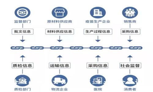 : 最安全的区块链交易所推荐：十大安全性评估分析