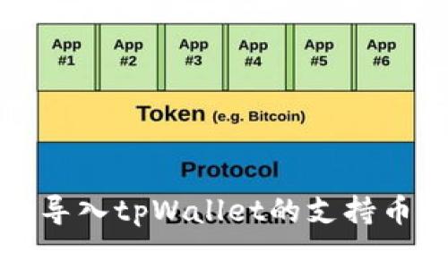 火币平台导入tpWallet的支持币种全解析