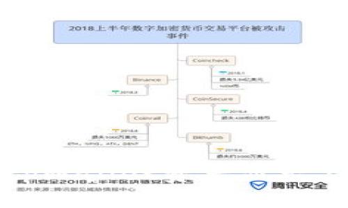 如何解决tpWallet资产显示不准的问题