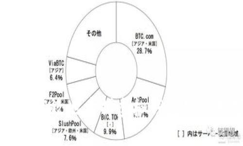 如何安全高效地卖掉虚拟钱包里的数字货币