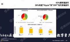 全面解析Token区块链钱包：