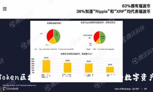 全面解析Token区块链钱包：安全、高效、便捷的数字资产管理工具