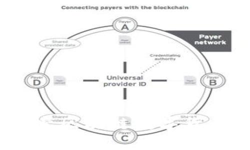 uBank优贝迪：探索区块链数字货币交易平台的未来