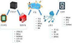   币安向TP Wallet转USDT的详
