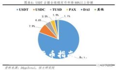 以太坊钱包购买货币指南