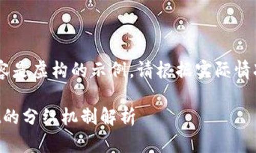 ## 注意：以下内容是虚构的示例。请根据实际情况进行修改和补充。

柴狗币与tpWallet的分红机制解析